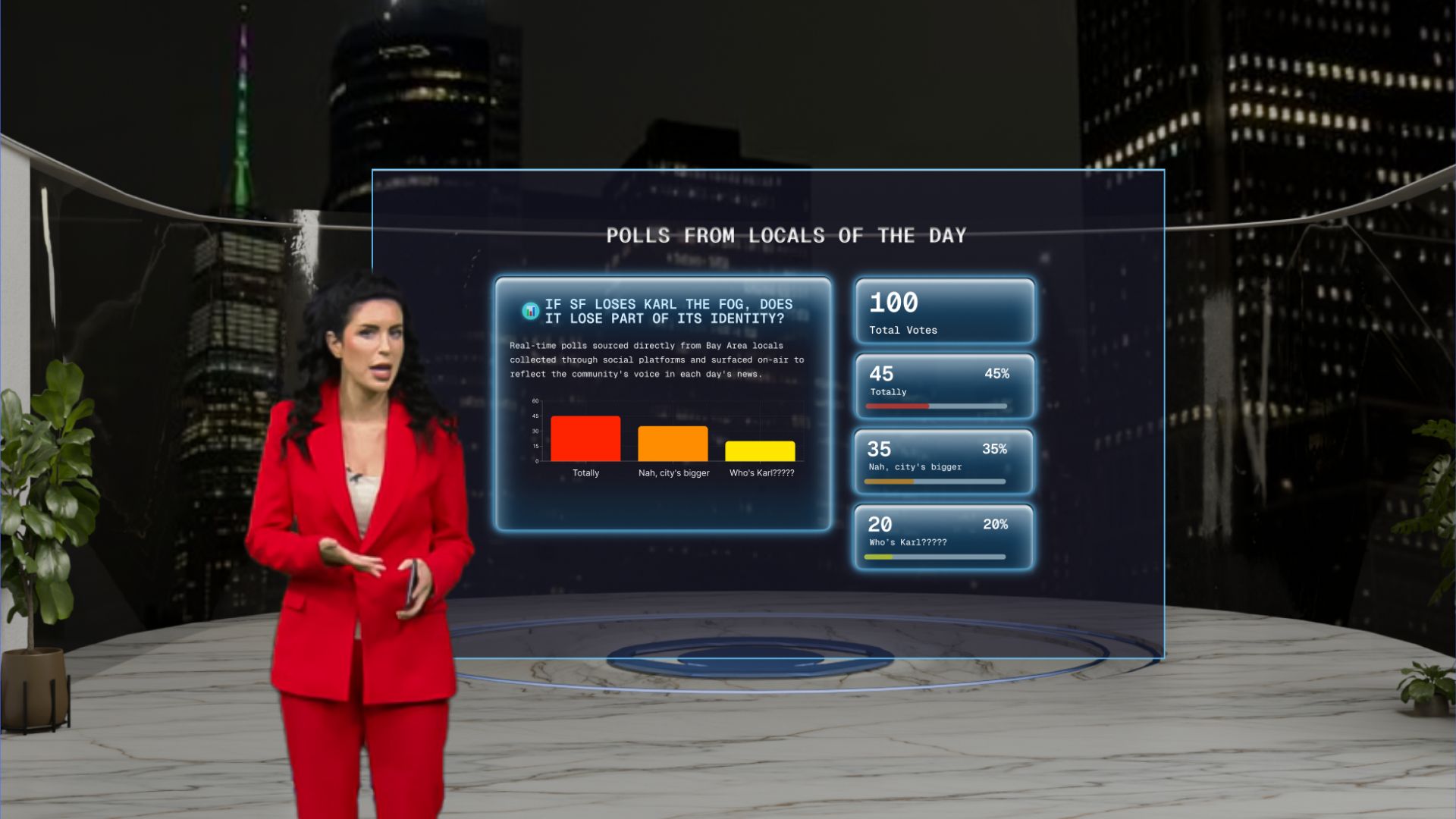 AR Results Display