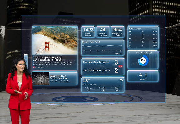 Tablet-Style Interface