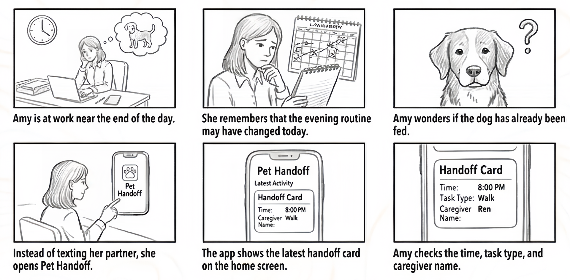 Pet Handoff scenario storyboard